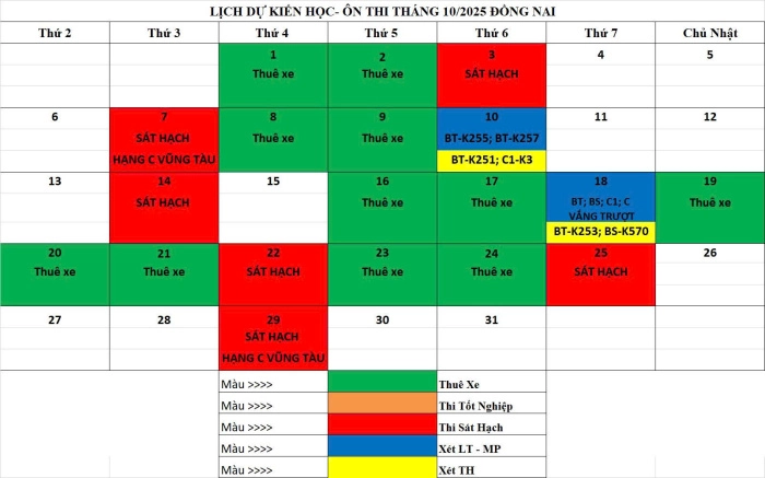 DANH SÁCH THI SÁT HẠCH HẢI VÂN HẠNG B, C1 NGÀY 22/10/2025