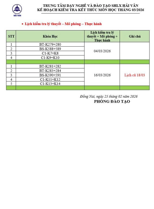 DANH SÁCH KIỂM TRA HẢI VÂN NGÀY 16/03/2026