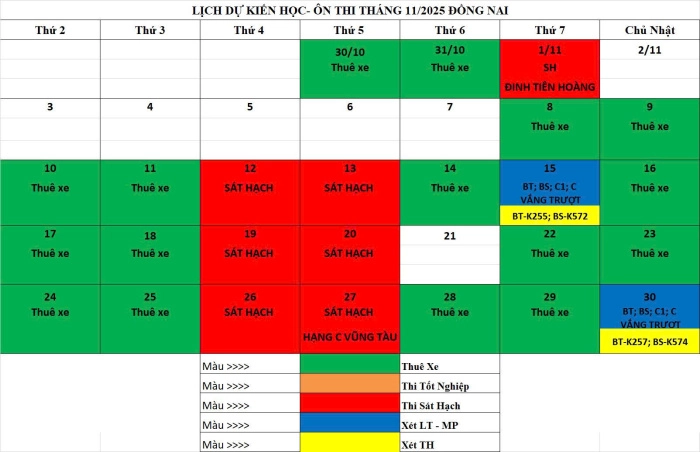 DANH SÁCH KIỂM TRA HẢI VÂN NGÀY 30/11/2025