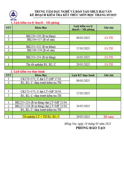 DANH SÁCH KIỂM TRA LÝ THUYẾT + MÔ PHỎNG HẢI VÂN NGÀY 29/05/2025 - CÓ SBD