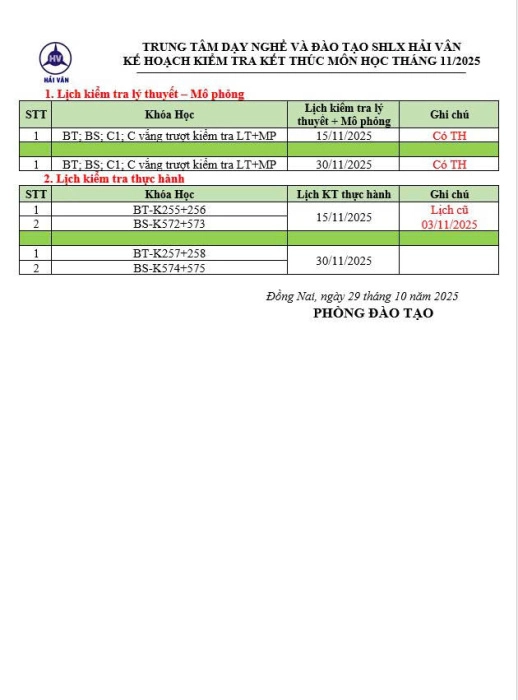DANH SÁCH KIỂM TRA LÝ THUYẾT + MÔ PHỎNG TRƯỜNG HẢI VÂN NGÀY 15/11/2025