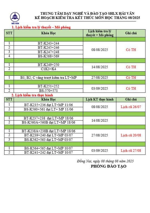 DANH SÁCH KIỂM TRA THỰC HÀNH HẠNG B NGÀY 27/08/2025