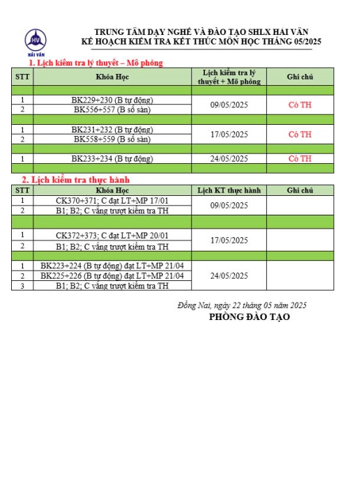 DANH SÁCH KIỂM TRA THỰC HÀNH + TỐT NGHIỆP HẢI VÂN NGÀY 09/05/2025 (CÓ SBD)