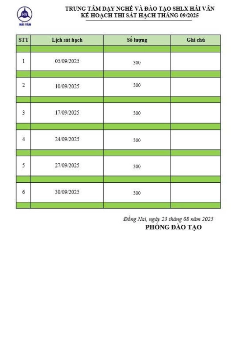 DANH SÁCH THI SÁT HẠCH HẢI VÂN HẠNG B NGÀY 05/09/2025