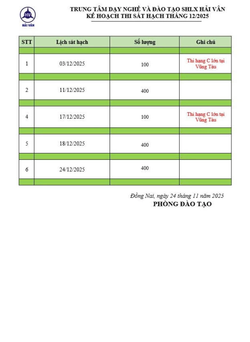 LỊCH THI SÁT HẠCH HẢI VÂN THÁNG 12/2025